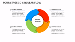 Four Stage 3D Circular Flow - Slide 1