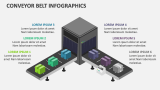 Conveyor Belt Infographics - Slide 2