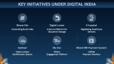 Digital India Presentation Theme - Slide 4