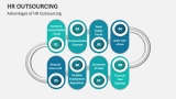 Advantages of HR Outsourcing - Slide 11