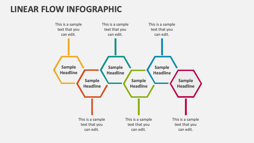 Linear Flow Infographic PowerPoint and Google Slides Template - PPT Slides