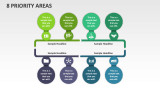 8 Priority Areas - Slide 1