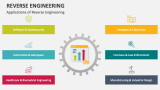 Applications of Reverse Engineering - Slide 6