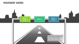Highway Signs - Slide 4