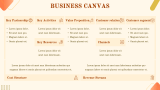 Furniture Store Business Plan - Slide 5