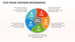 Five Phase Chevron Infographic - Slide 1