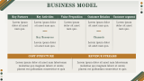 Target Audience & Market - Slide 7