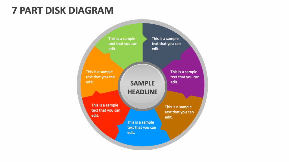 7 Part Disk Diagram - Slide 1