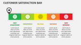 Customer Satisfaction Bar - Slide 2