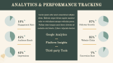 Luxury Jewelry Brand Marketing Plan - Slide 11