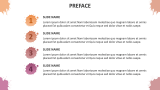 Splash Background Presentation Theme - Slide 2