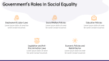 Social Equality - Slide 7