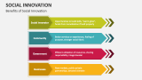 Benefits of Social Innovation - Slide 12