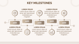 Aesthetic Business Plan Presentation - Slide 13