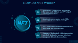 Nft Presentation Theme - Slide 3
