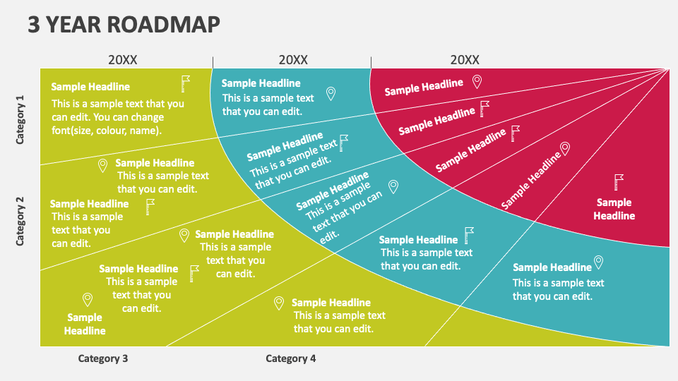 3 Year Roadmap PowerPoint and Google Slides Template - PPT Slides