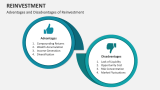 Reinvestment - Slide 5