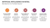 Why Need For Artificial Intelligence (AI) in The Retail Industry? - Slide 2