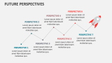 Future Perspectives - Slide 3