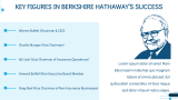 Berkshire Hathaway Case Study Presentation - Slide 5