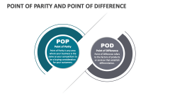 Point of Parity and Point of Difference - Slide 1