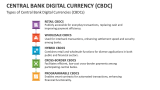 Types of Central Bank Digital Currencies (CBDCs) - Slide 3