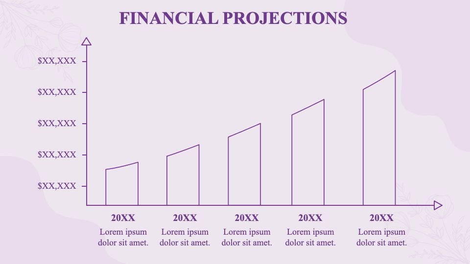 Flower Shop Business Plan PowerPoint and Google Slides Template PPT