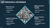 Mission, Vision & Value - Slide 5