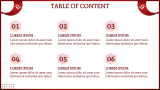 Free - Culture of Turkey Presentation for Google Slides and PowerPoint ...