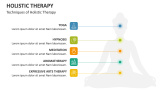 Techniques of Holistic Therapy - Slide 7