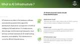 AI Infrastructure - Slide 2