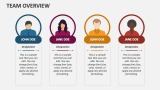 Team Overview - Slide 1