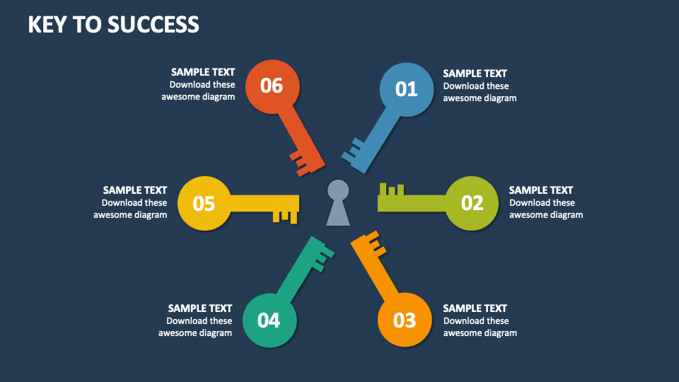Key to Success Template for PowerPoint and Google Slides - PPT Slides