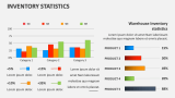 Inventory Statistics - Slide 6