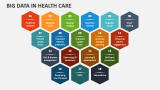 Big Data in Health Care - Slide 5
