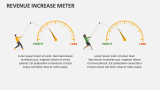 Revenue Increase Meter - Slide 6