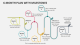 6-Month Plan with Milestones - Slide 7