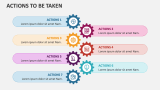Actions to Be Taken - Slide 5