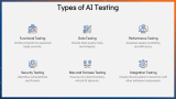AI Testing - Slide 3