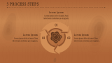 Wood Background Texture Presentation Theme for PowerPoint and Google ...