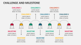Challenge and Milestone - Slide 7