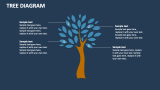 Tree Diagram Template for PowerPoint and Google Slides - PPT Slides