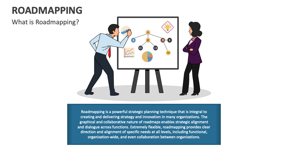 Roadmapping PowerPoint and Google - Roadmapping Slide1 
