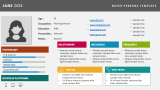Buyer Personas - Slide 6