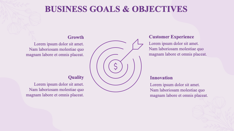 Flower Shop Business Plan PowerPoint and Google Slides Template PPT