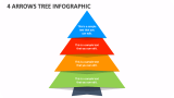 4 Arrows Tree Infographic - Slide 1