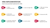 How to Successfully Implement An HRIS - Slide 7