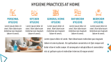 Hygiene Training Workshop Presentation - Slide 6