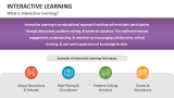 What is Interactive Learning? - Slide 1