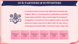 Girl Power Campaign Presentation - Slide 9